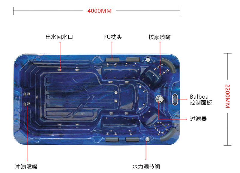 無邊際泳池