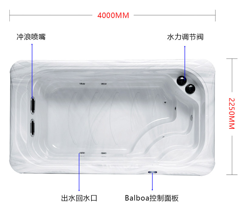 無邊際泳池