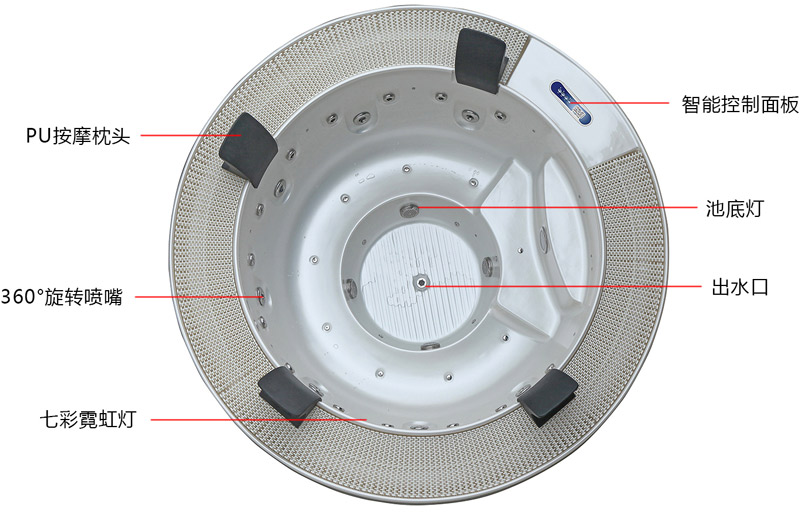 SPA浴缸